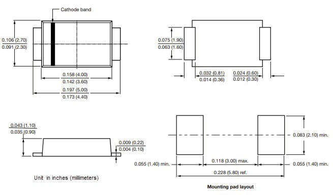 Vishay Semiconductors Surface Mount PAR® Transient Voltage Suppressors
